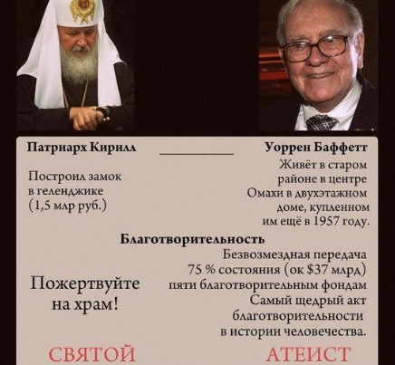 Сравнение. Замечательный пример!!!