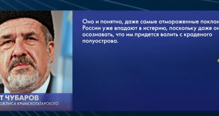 Крым: что реально происходит на украинском полуострове  Видео