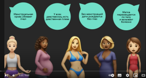 Мифы о женском здоровье, которыми нас кормят веками | Естественный вопрос