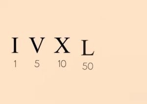 КРАТКАЯ ИСТОРИЯ ЦИФР | Как и когда появились ЦИФРЫ и ЧИСЛА?  Видео