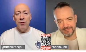 Соратники путина  Видео