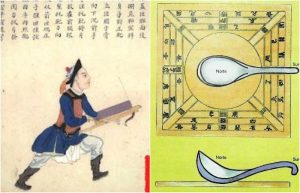 От арбалета до компаса: гениальные китайские технологии, изменившие историю