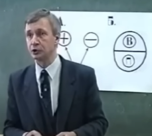 Лжепатриоты. Разница между эр0тикой и п0рн0графией. Неосознанные мотивы.  Видео