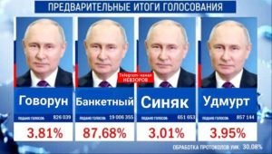 Центризбирком РФ приветствовал «рекордную победу» царька. Западные лидеры считают выборы нелегитимными