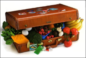 Весенний авитаминоз – найти и обезвредить