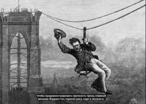 Строительство Бруклинского моста  Видео