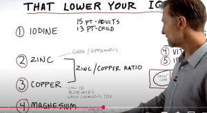4 минерала, влияющих на уровень IQ. Главные витамины для мозга